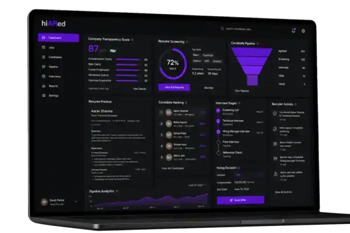 hiARed recruitment dashboard showing transparency scoring, resume screening and hiring pipeline
