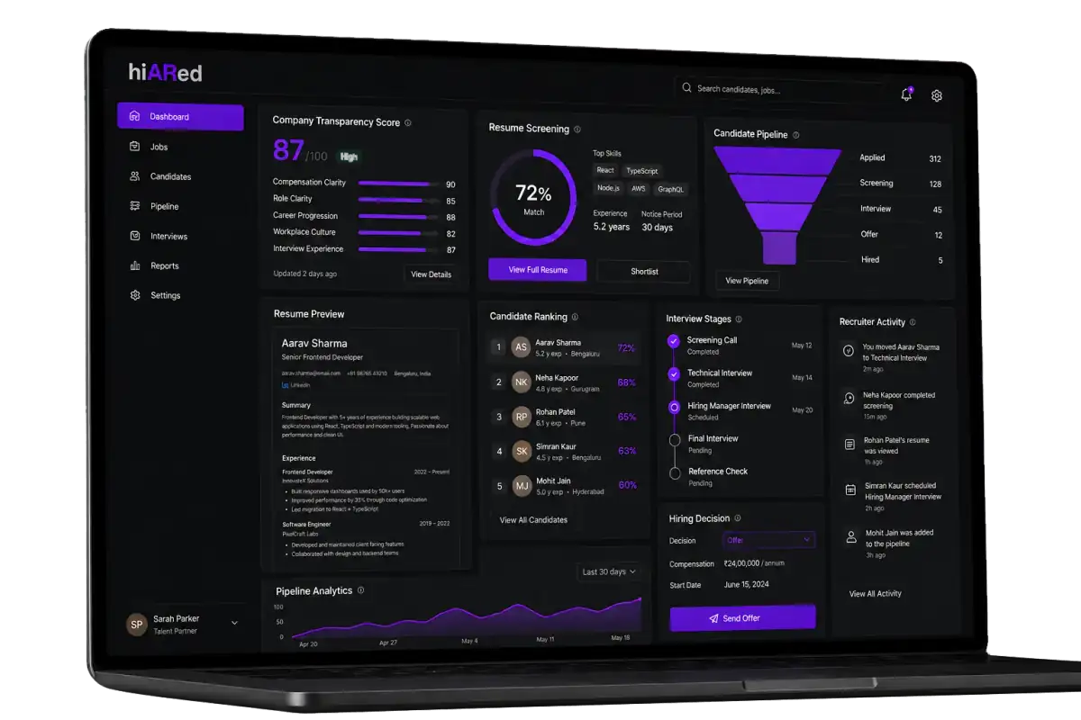 hiARed recruitment product interface