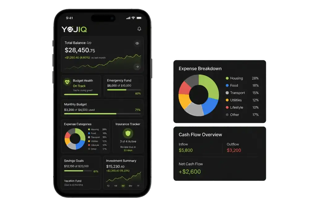 YojIQ personal finance product interface