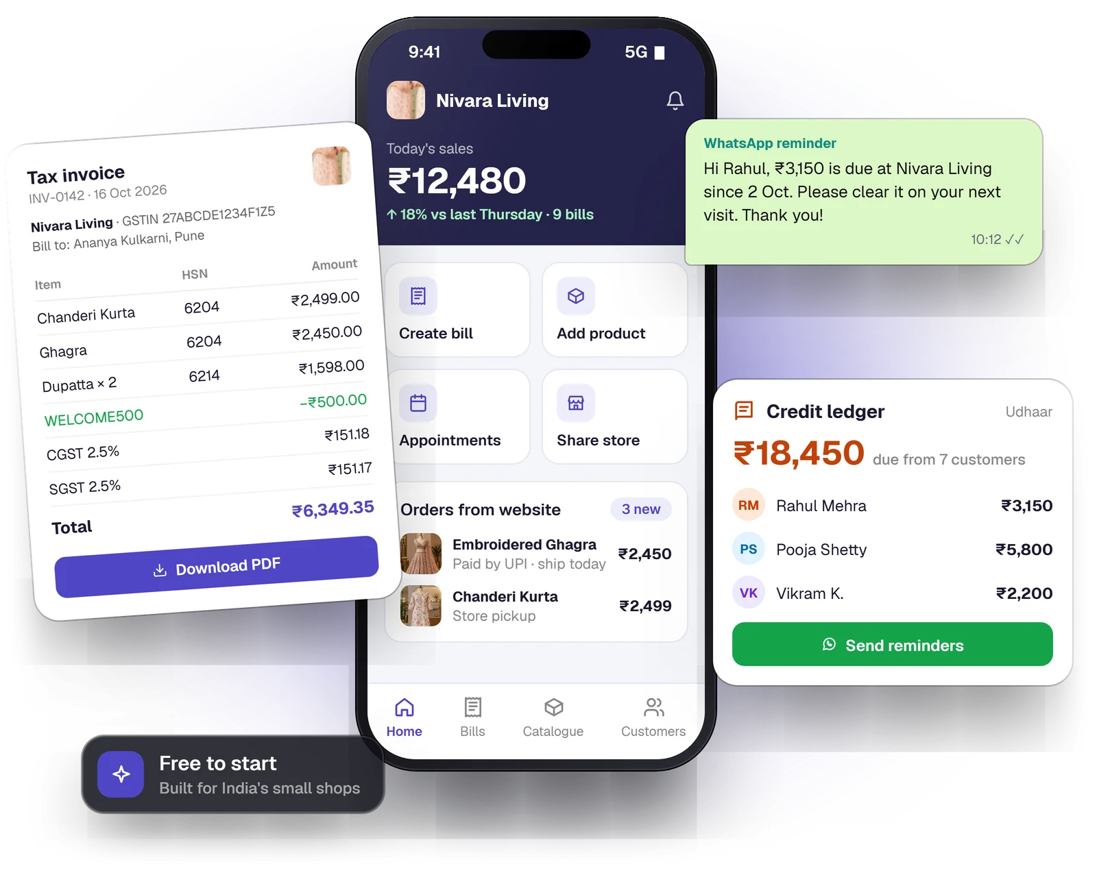 vkRetA on a phone with today's sales, a GST tax invoice with CGST and SGST, and the udhaar credit ledger with WhatsApp reminders